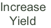 Increase
Yield
